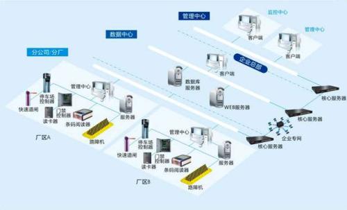 渭南蒲城县食堂收费管理系统七号